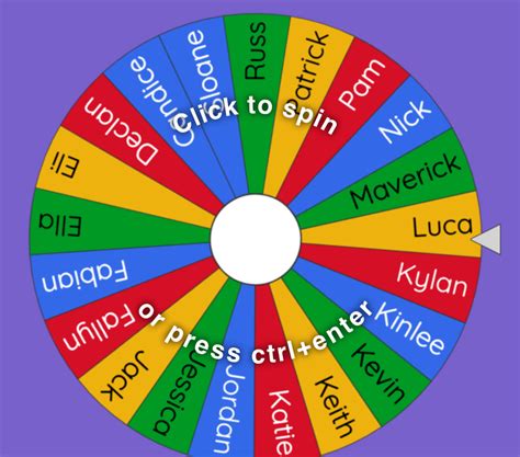 whaeel of names|Wheel of Names .